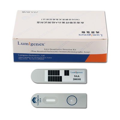 L'essai amyloïde Kit Immunoassay CFDA de POC du sérum A a approuvé