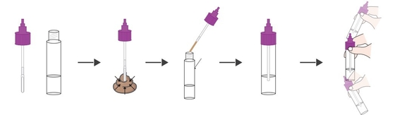 L'essai facile de Sugar Monitor Glycosylated Hemoglobin de sang d'opération (HbA1C) bande le CE (de méthode chimique sèche) enregistré
