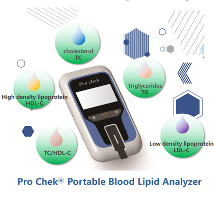Analyseur sec de chimie d'OEM, analyseur de profil de lipide ISO13485